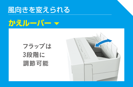 【風向きを変えられる】かえルーパー・フラップは3段階に調節可能