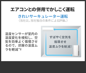 エアコンとの併用でかしこく運転