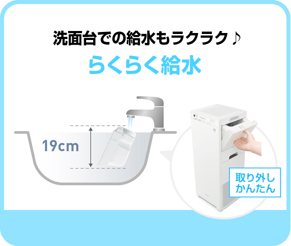 らくらく給水「洗面台での給水もラクラク♪」