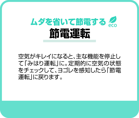 ムダを省いて節電する節電運転