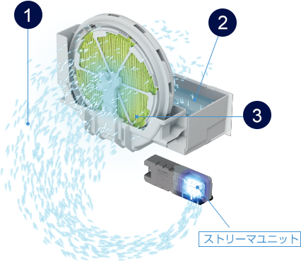 フィルター内部構造図