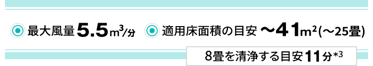 適用床面積の目安～41㎡(～25畳)※8畳を清浄する目安11分